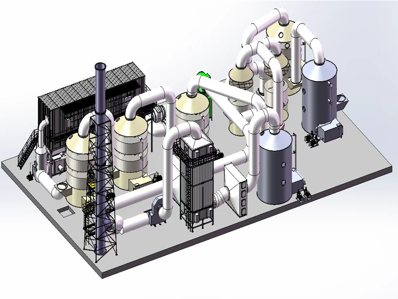 CO、RTO設(shè)備