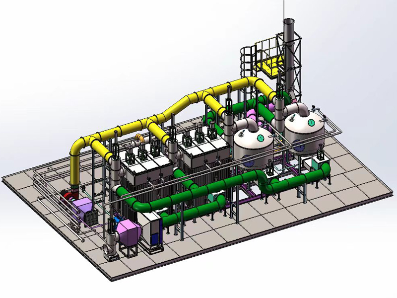CO、RTO設(shè)備